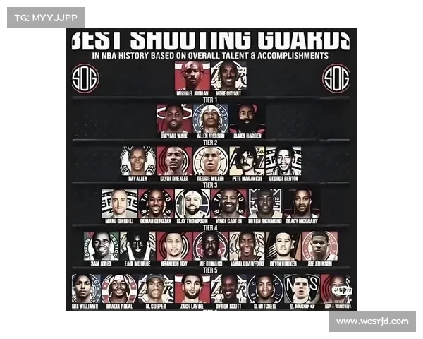 NBA高效球员的秘密：背后的训练与技巧